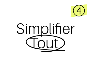 Nous Simplifions Tout - Hommed